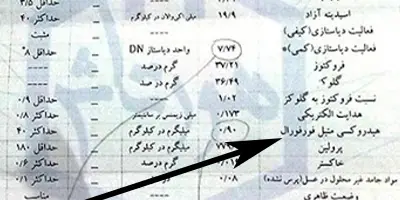 هیدروکسی میتل