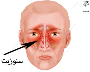 خریدمقویترین عسل