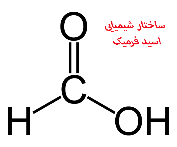  اسپری اسید فرمیک بالکان