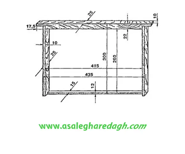 موم ورق سایز ۱۸ در ۴۰