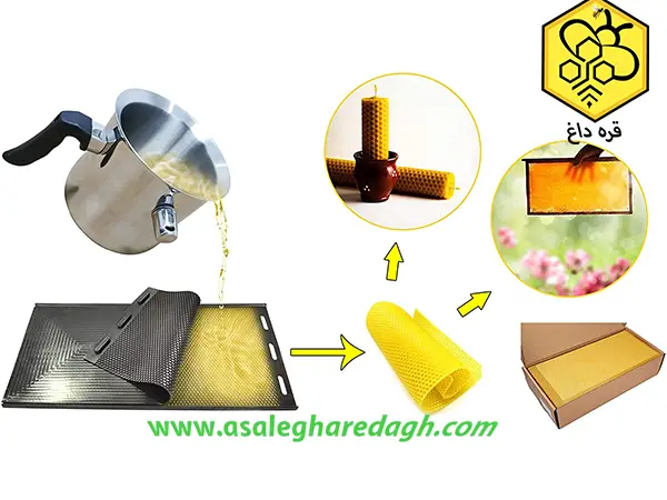 فروش موم کلوخ