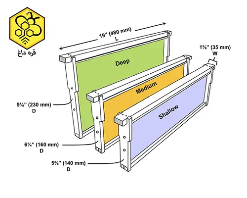 قیمت موم ورق اجدار